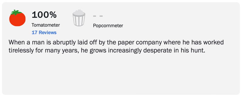 Via Rotten Tomatoes