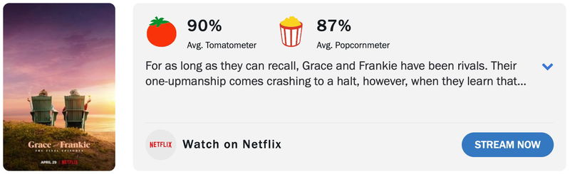Schermafbeelding via Rotten Tomatoes