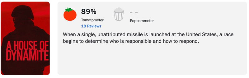 Schermafbeelding via Rotten Tomatoes
