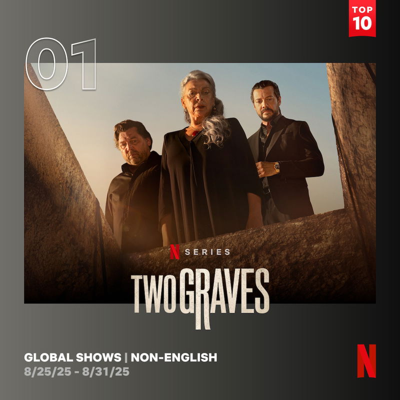 Afbeelding via Netflix