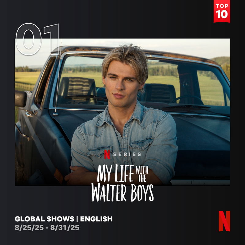 Afbeelding via Netflix