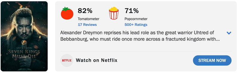 Schermafbeelding via Rotten Tomatoes