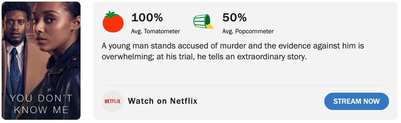 Schermafbeelding via Rotten Tomatoes