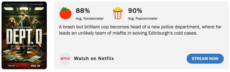 Schermafbeelding via Rotten Tomatoes