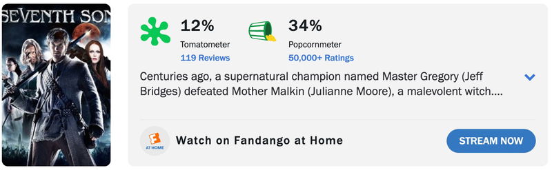 Schermafbeelding via Rotten Tomatoes