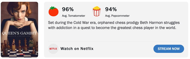 Schermafbeelding via Rotten Tomatoes
