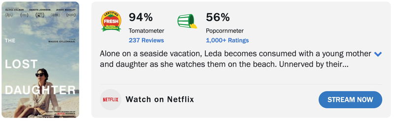 Schermafbeelding via Rotten Tomatoes