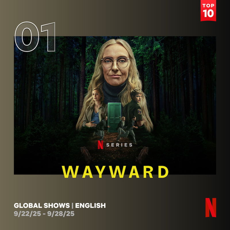 Afbeelding via Netflix