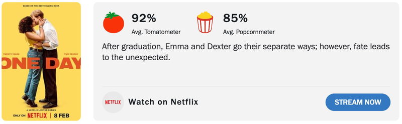 Schermafbeelding via Rotten Tomatoes