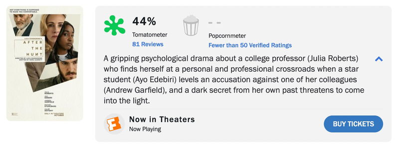 Schermafbeelding via Rotten Tomatoes