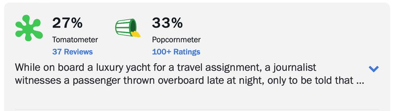 Via Rotten Tomatoes