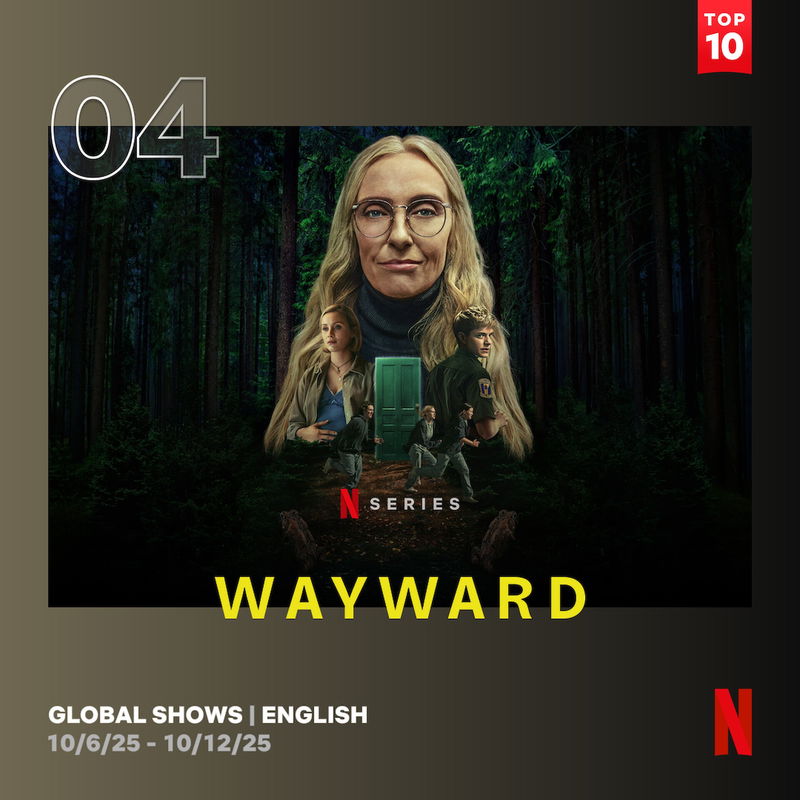Afbeelding via Netflix
