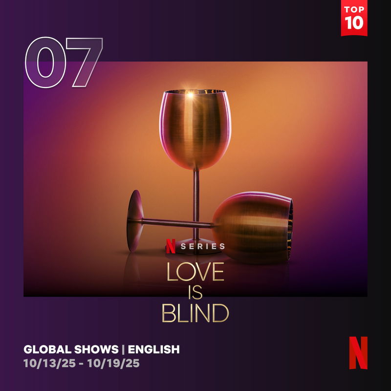 Via Netflix