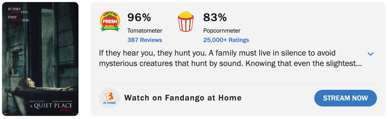 Schermafbeelding via Rotten Tomatoes