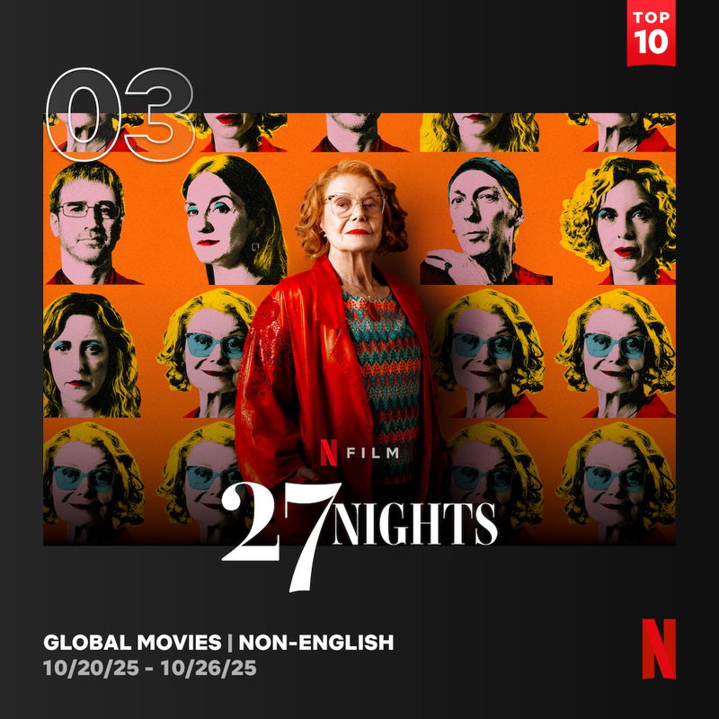 Onbekend Argentijns drama groeit uit tot kijkcijferkanon op Netflix: 'Ik raad de film aan'