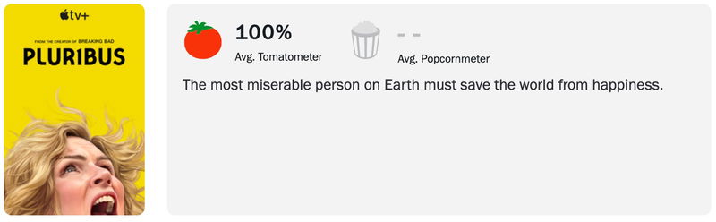 Schermafbeelding via Rotten Tomatoes