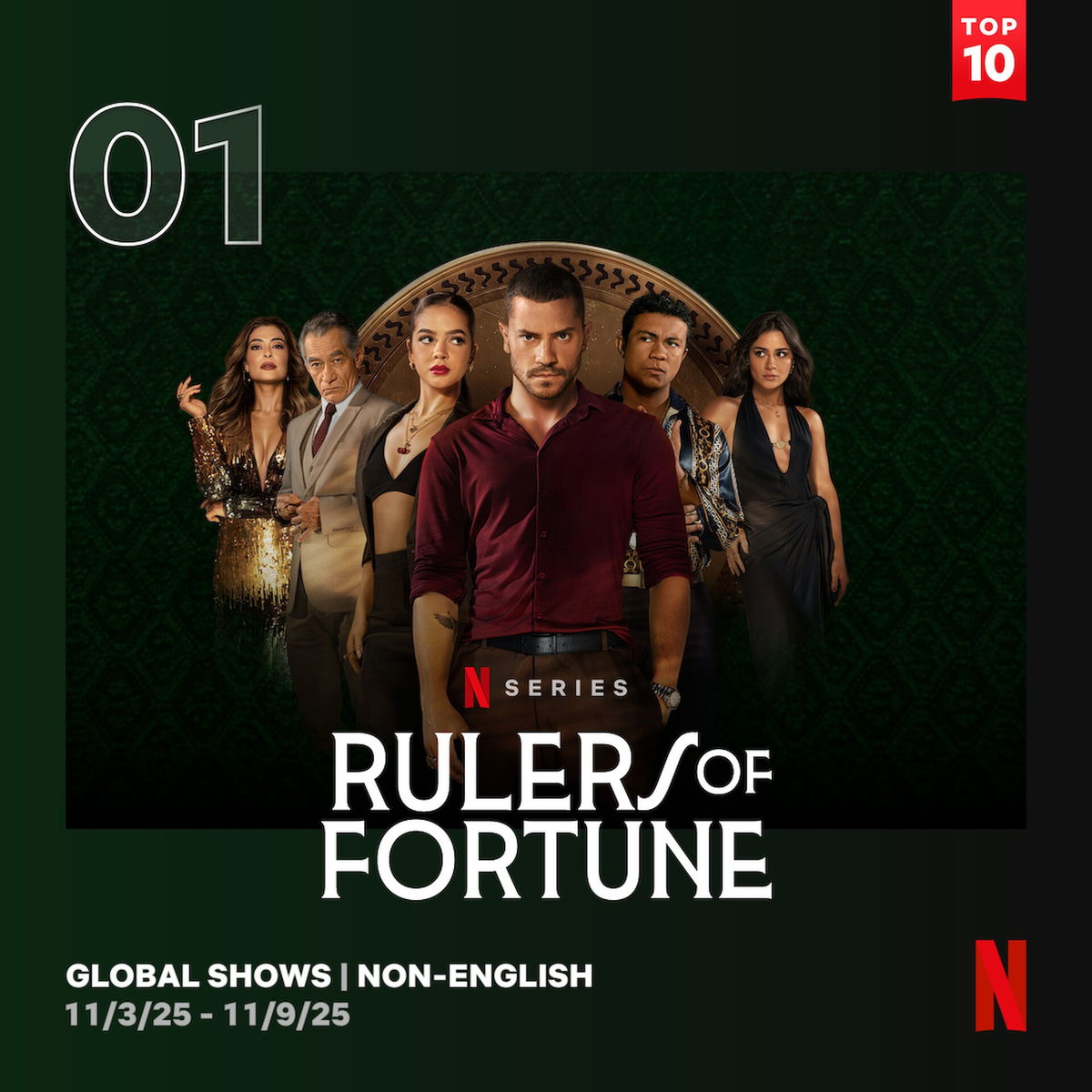 Afbeelding via Netflix