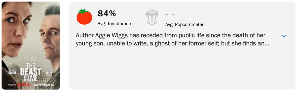 Schermafbeelding via Rotten Tomatoes
