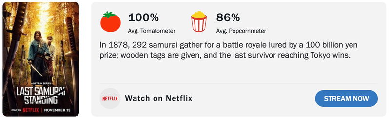 Schermafbeelding via Rotten Tomatoes