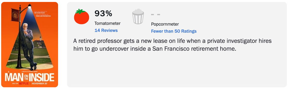 Schermafbeelding via Rotten Tomatoes