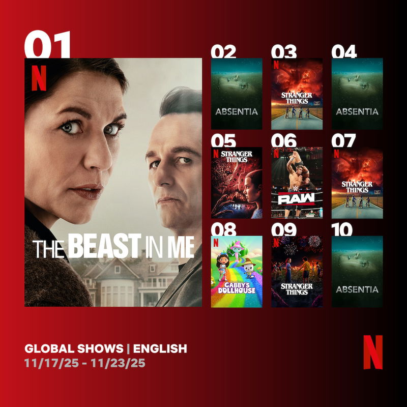 Afbeelding via Netflix