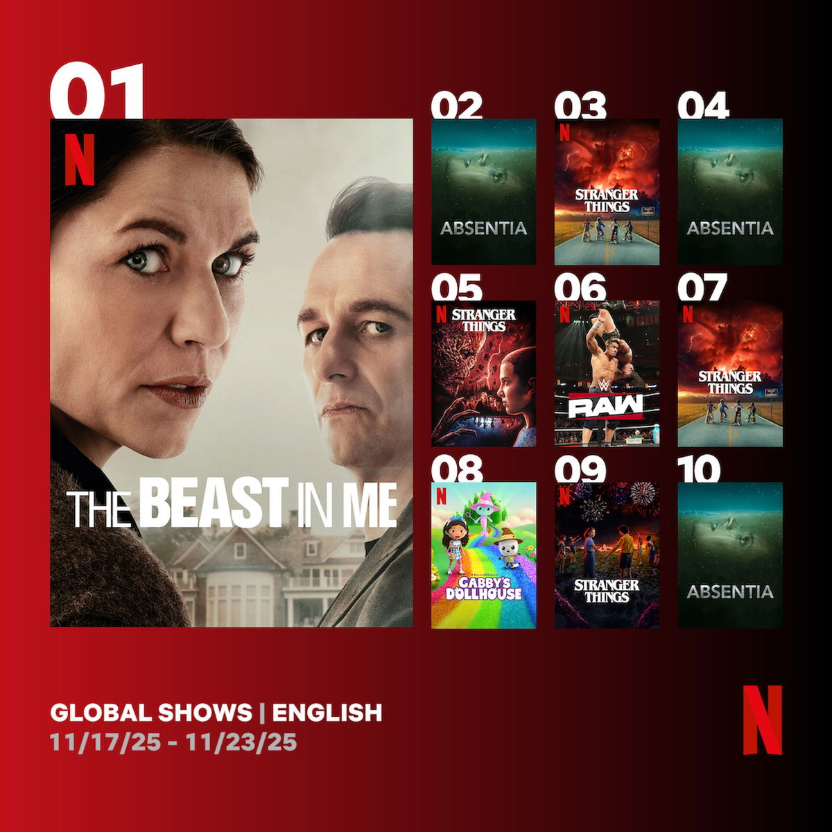 Afbeelding via Netflix