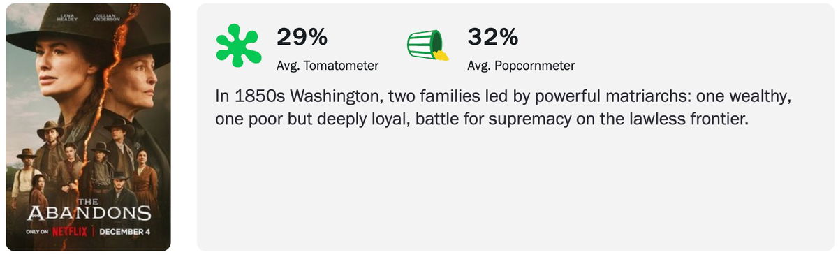 Schermafbeelding via Rotten Tomatoes