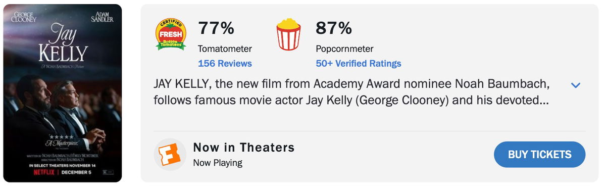 Schermafbeelding via Rotten Tomatoes