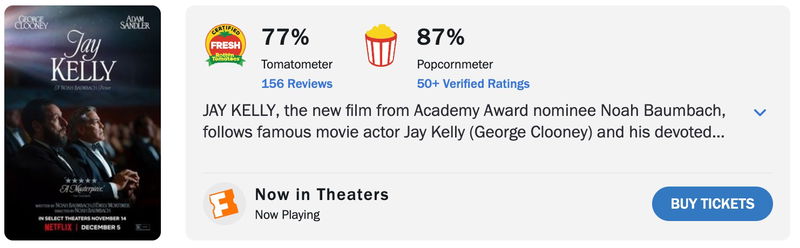 Schermafbeelding via Rotten Tomatoes