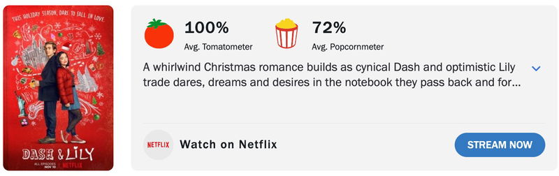 Schermafbeelding via Rotten Tomatoes