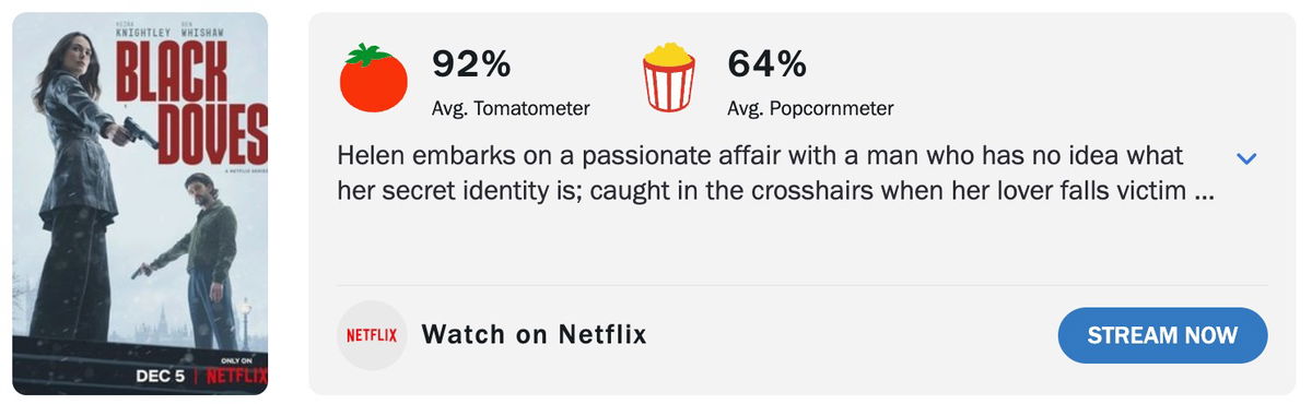 Schermafbeelding via Rotten Tomatoes