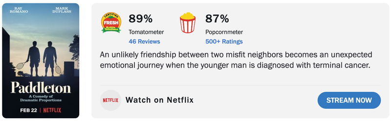 Schermafbeelding via Rotten Tomatoes