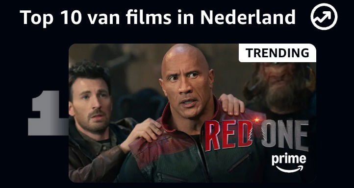 Kerstkomedie met Chris Evans en Dwayne Johnson populair op eerste kerstdag