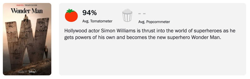 Schermafbeelding via Rotten Tomatoes
