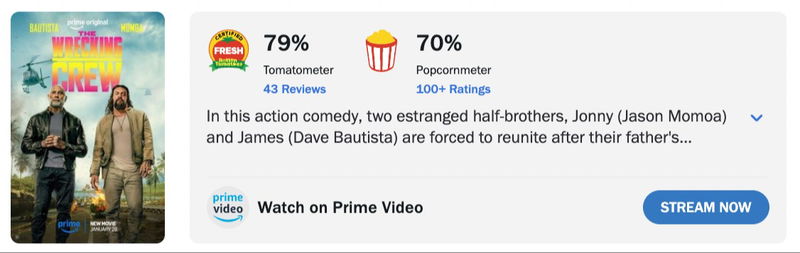 Schermafbeelding via Rotten Tomatoes