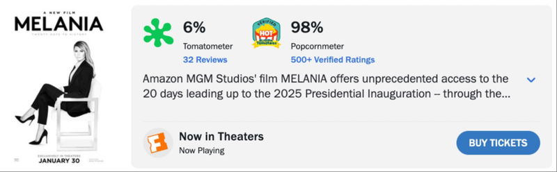 Schermafbeelding via Rotten Tomatoes