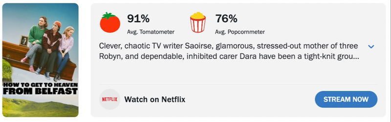 Schermafbeelding via Rotten Tomatoes