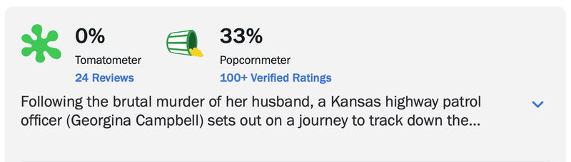 Via Rotten Tomatoes