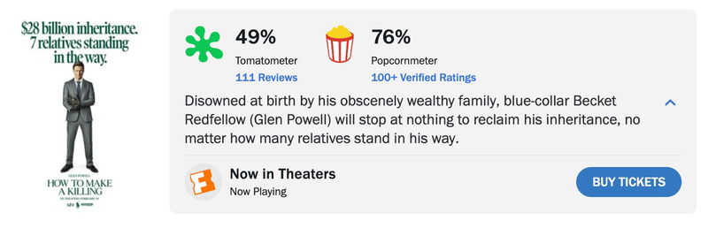 Kijkers en critici verdeeld over gloednieuwe komische thriller met Glen Powell