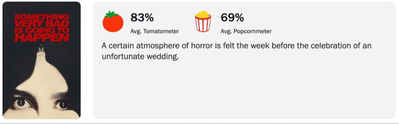 Schermafbeelding via Rotten Tomatoes