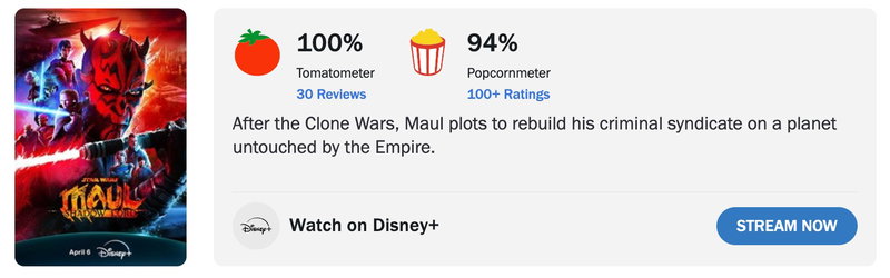 Schermafbeelding via Rotten Tomatoes