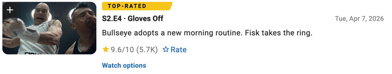 Schermafbeelding via IMDb