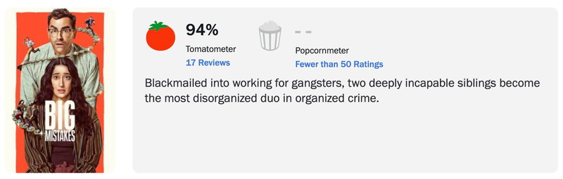 Schermafbeelding via Rotten Tomatoes