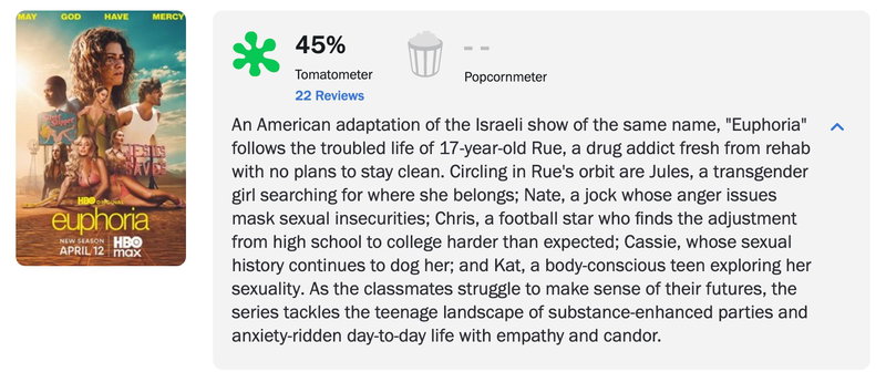 Schermafbeelding via Rotten Tomatoes