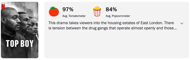 Schermafbeelding via Rotten Tomatoes