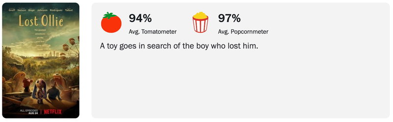 Schermafbeelding via Rotten Tomatoes