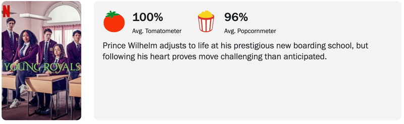 Schermafbeelding via Rotten Tomatoes