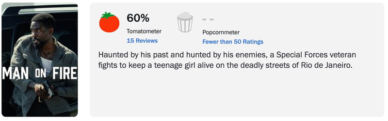 Schermafbeelding via Rotten Tomatoes