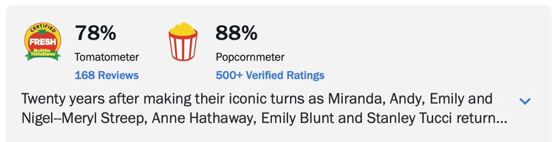 Via Rotten Tomatoes