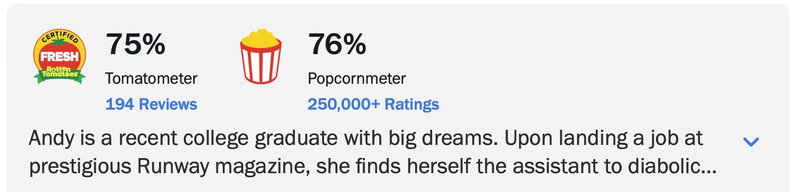 Via Rotten Tomatoes